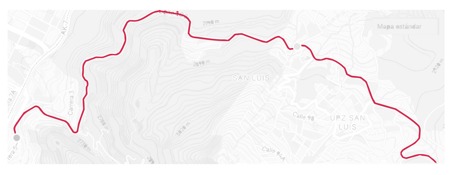 Mapa Cronoescalada